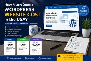 WordPress website cost in the USA pricing guide with affordable website packages