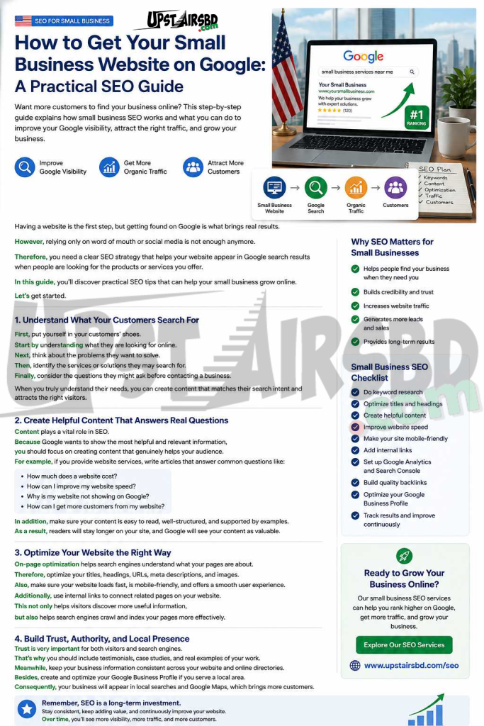 Small business SEO strategy showing Google search visibility, website traffic, and online customer growth